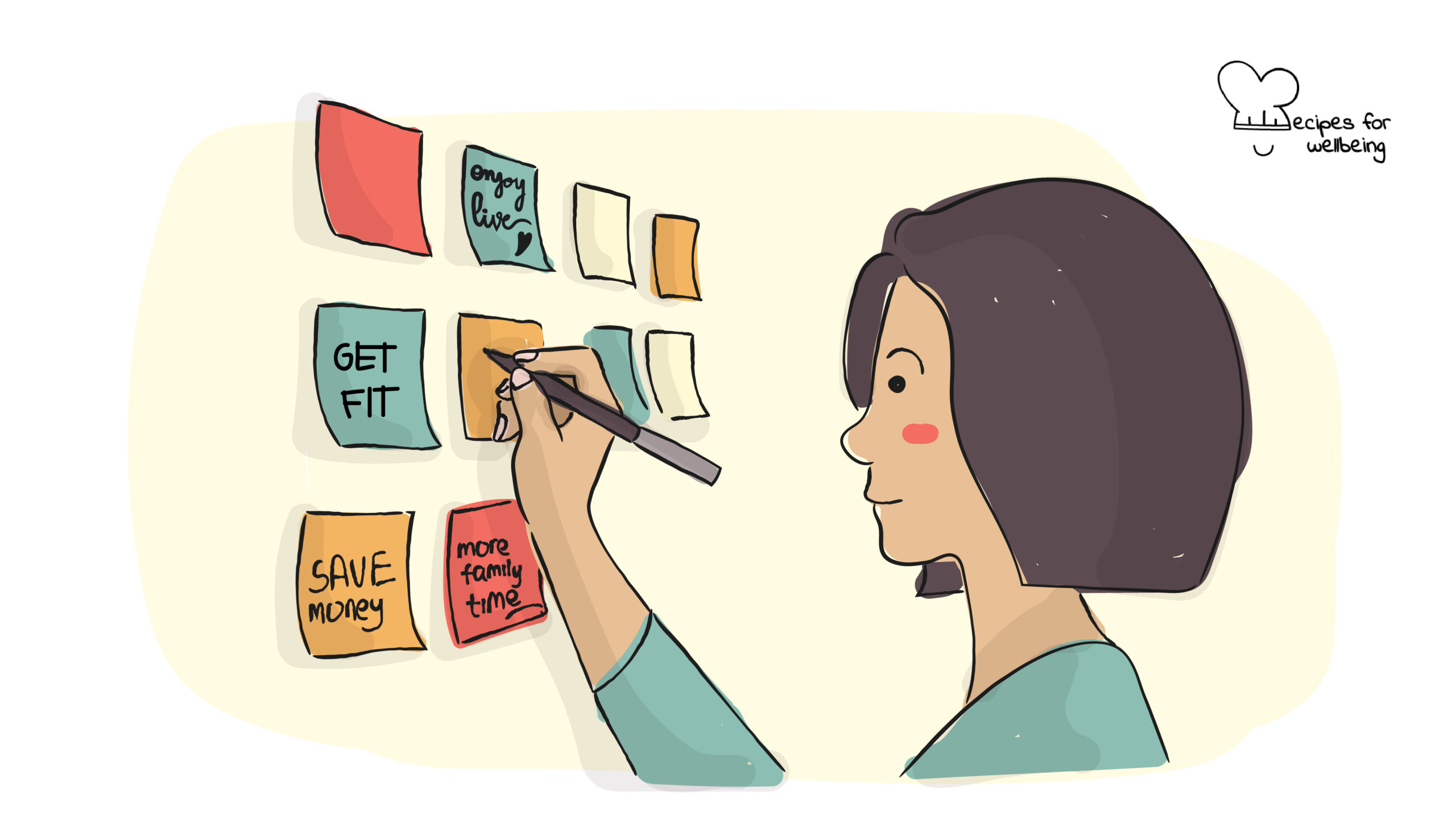 Illustration of a person writing on sticky notes on the wall. © Recipes for Wellbeing