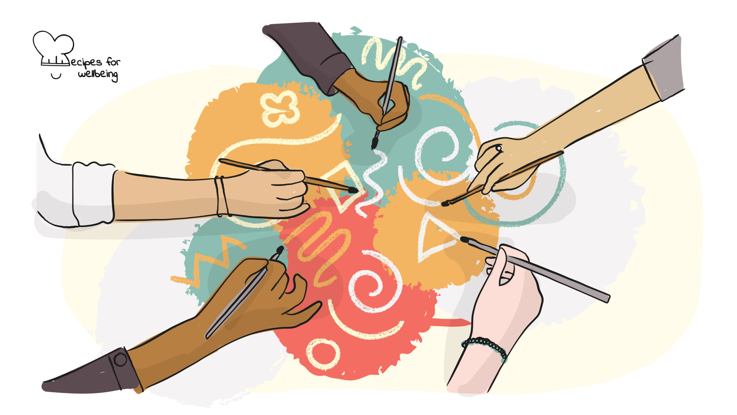Illustration of a group hands painting together (seen from above). © Recipes for Wellbeing