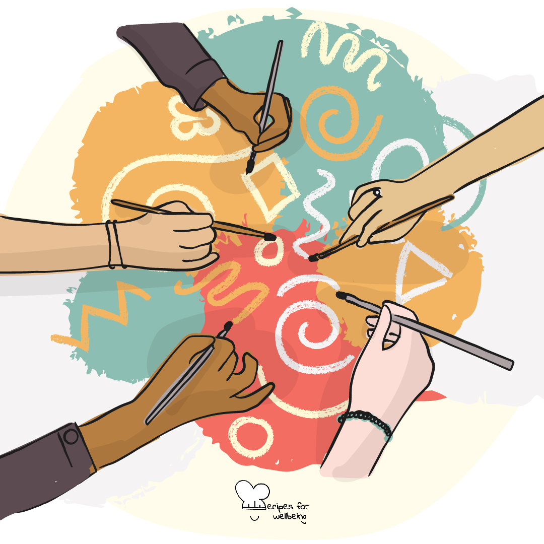 Illustration of a group hands painting together (seen from above). © Recipes for Wellbeing