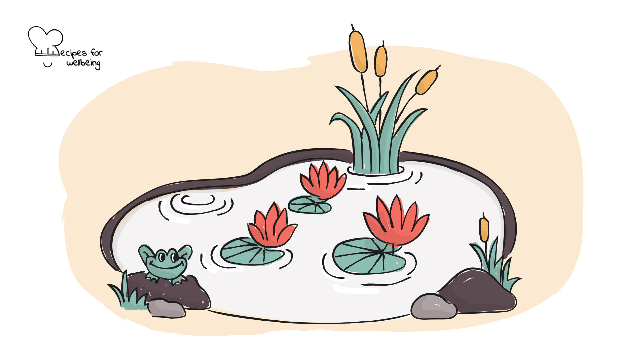 Illustration of pond with lily lotus flowers. © Recipes for Wellbeing