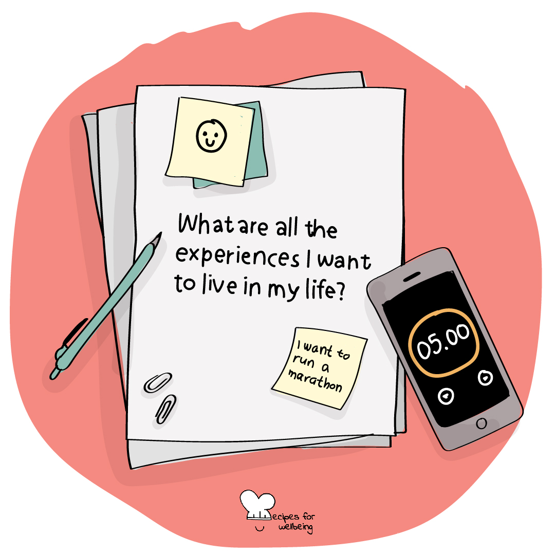 Illustration of a few sheets of paper with pens and a phone with a timer on. © Recipes for Wellbeing
