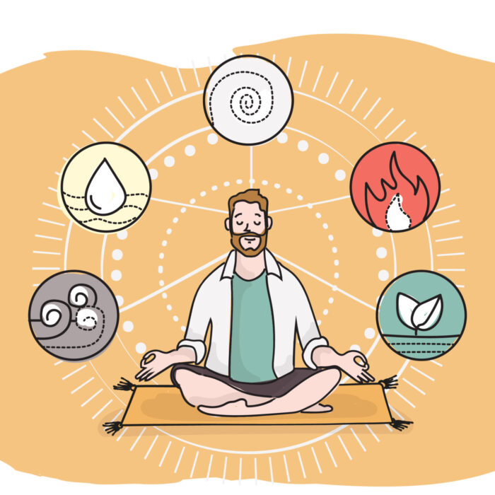 Illustration of a person sitting cross-legged in a meditative pose surrounded by the 5 natural elements of earth, water, air, fire, and aether. © Recipes for Wellbeing