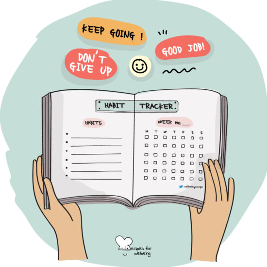 Illustration of a notebook open with the title "Habit Tracker". © Recipes for Wellbeing