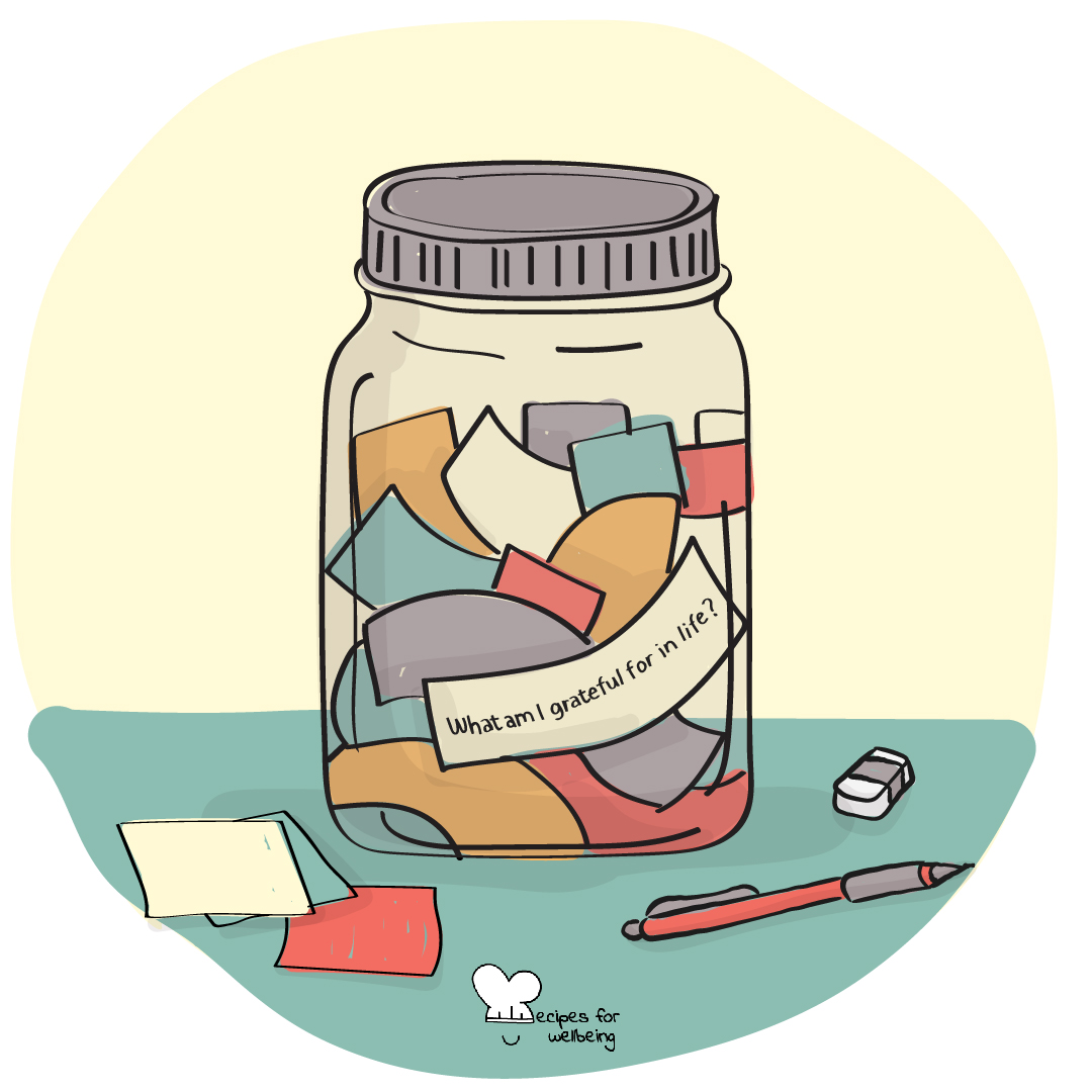 Illustration of a jar with colourful slips of paper. © Recipes for Wellbeing