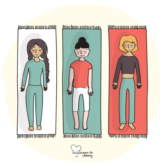 Illustration of three people lying down on carpets in a relaxing pose. © Recipes for Wellbeing