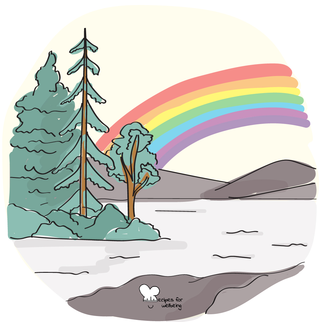 Illustration of a Nature landscape with a rainbow. © Recipes for Wellbeing