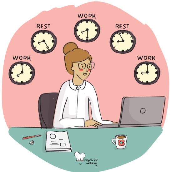 Illustration of a person working behind a laptop and 5 clocks indicating either "work" or "rest" times. © Recipes for Wellbeing