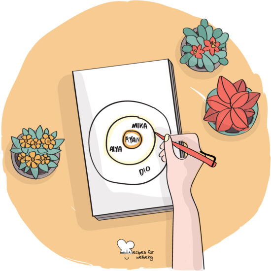 Illustration of a person's hand drawing out their ring in a notebook. © Recipes for Wellbeing