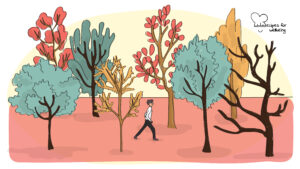 Illustration of a person walking in Nature surrounded by trees. © Recipes for Wellbeing