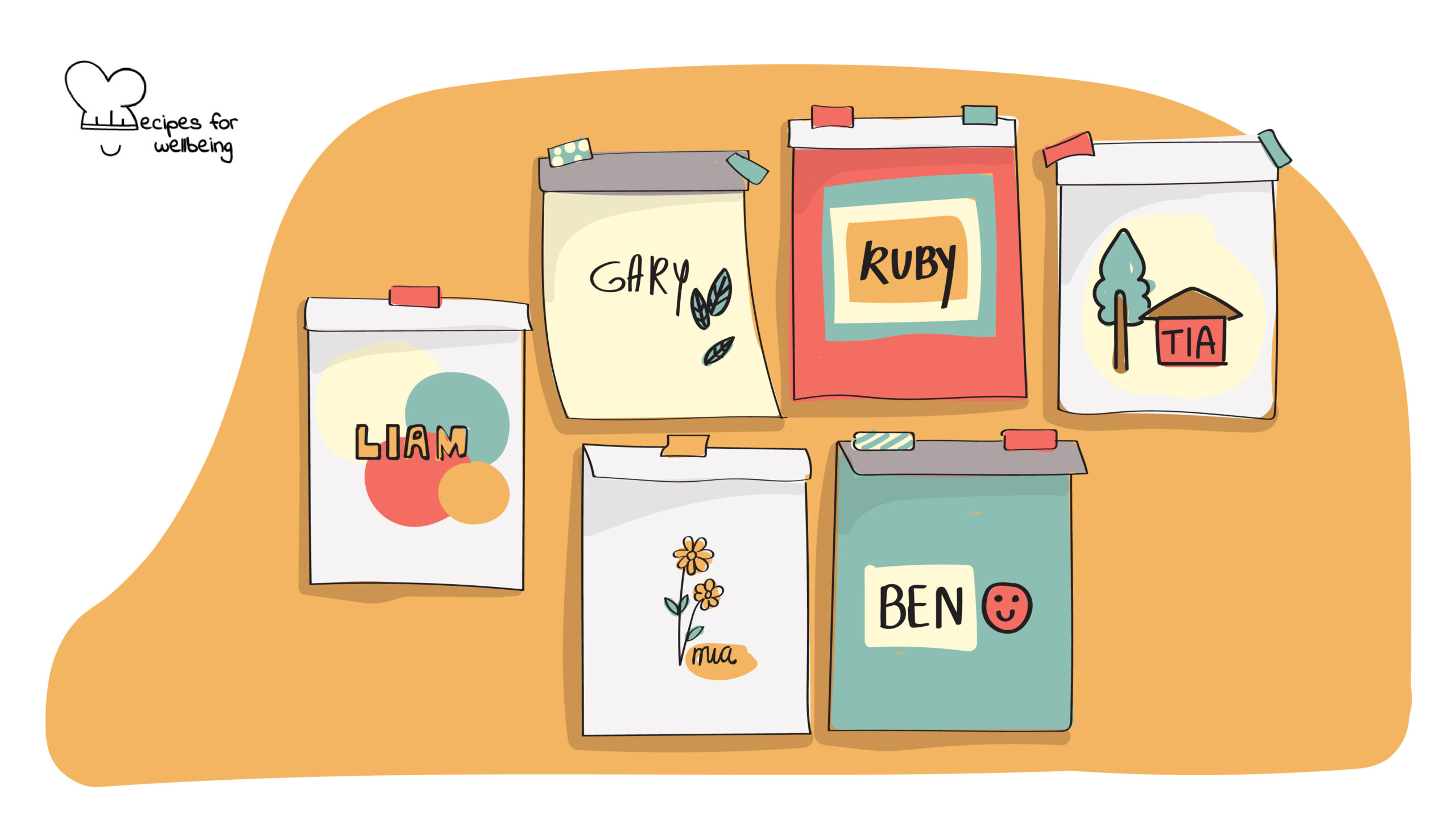 Illustration of 6 envelopes with names of people hanging on a wall. © Recipes for Wellbeing