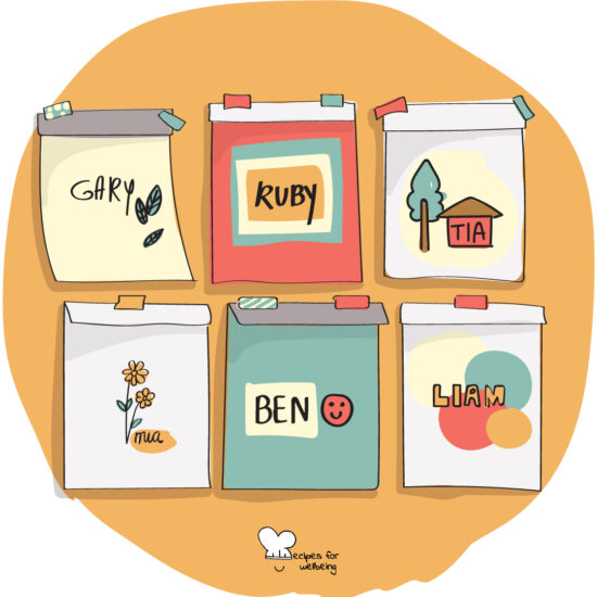 Illustration of 6 envelopes with names of people hanging on a wall. © Recipes for Wellbeing