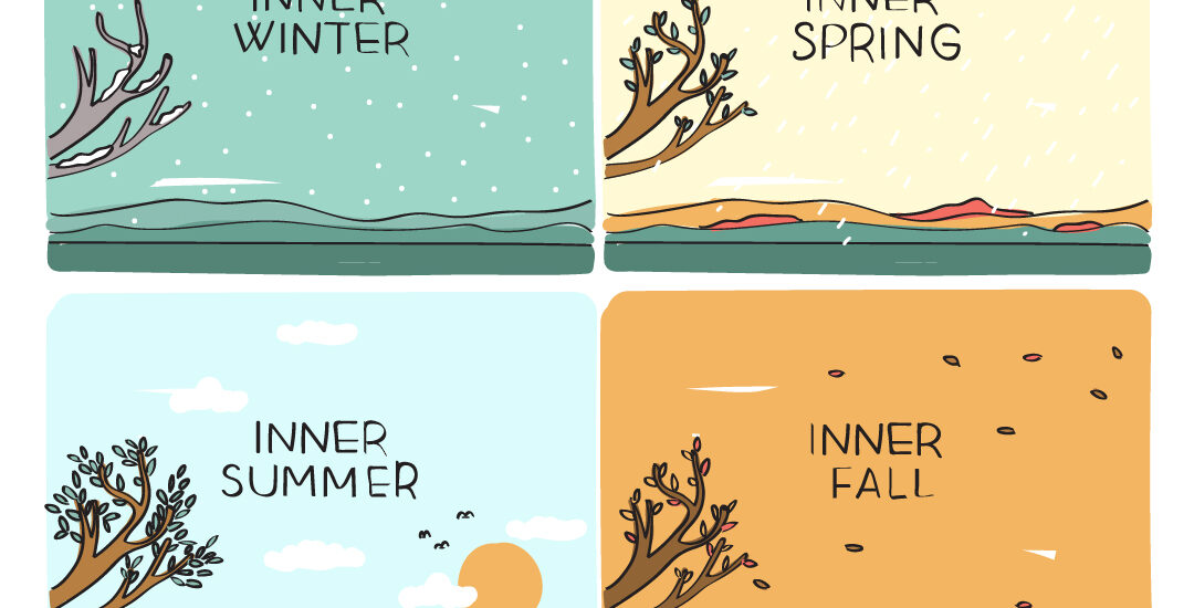Illustration of the four seasons of a woman's cycle: inner winter, inner spring, inner summer, and inner fall. © Recipes for Wellbeing