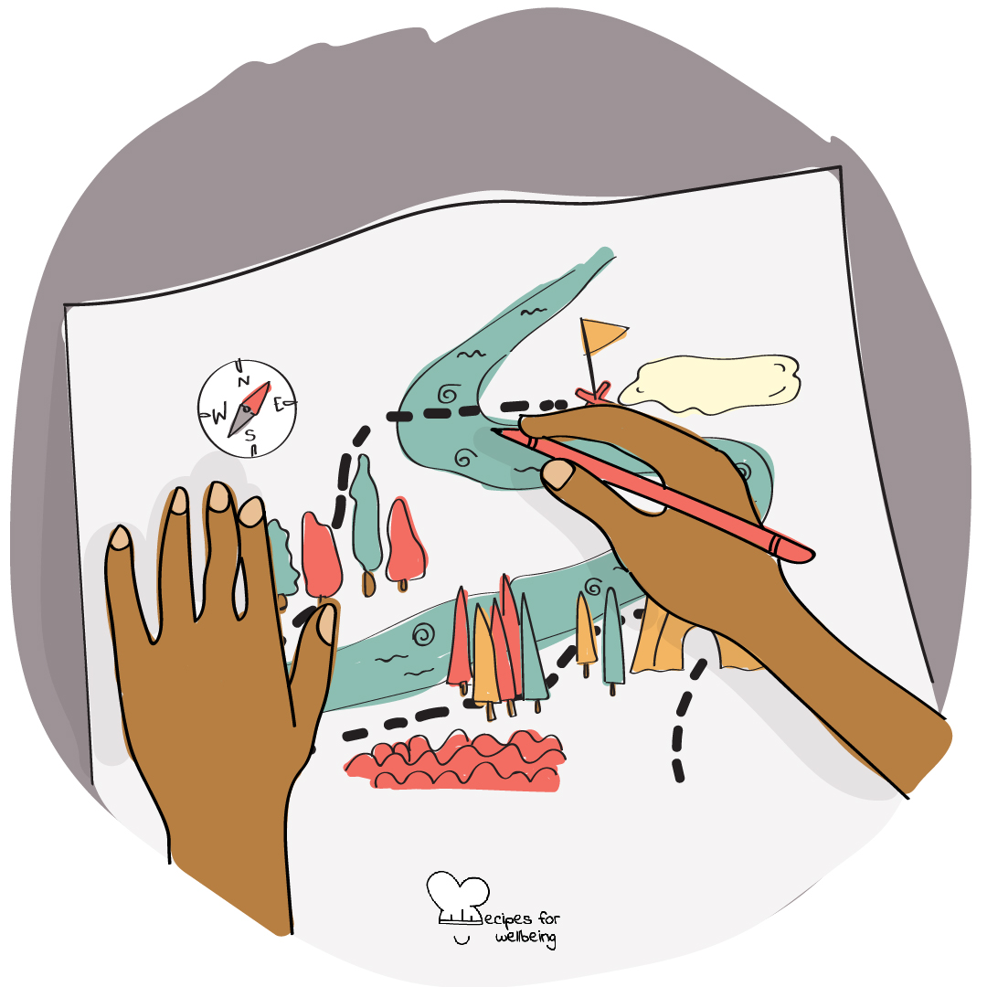 Illustration of a pair of hands drawing a life map on a sheet of paper. © Recipes for Wellbeing