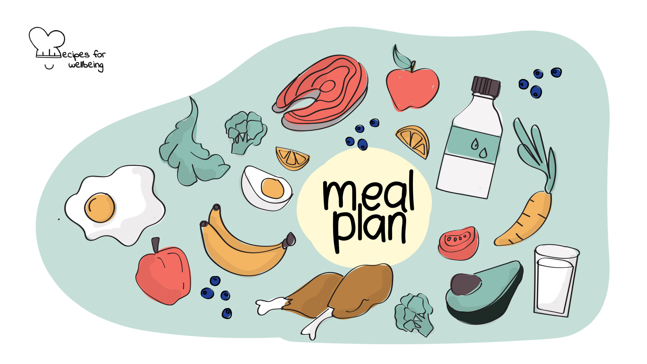 Illustration of different food items, e.g. eggs, carrots, avocado, apples, broccoli, etc. © Recipes for Wellbeing