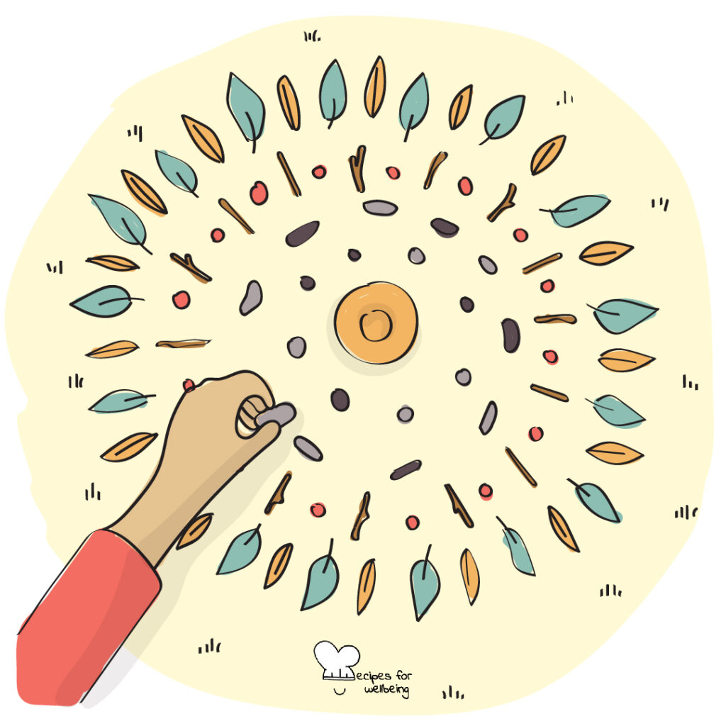 Truth Mandala Recipes For Wellbeing