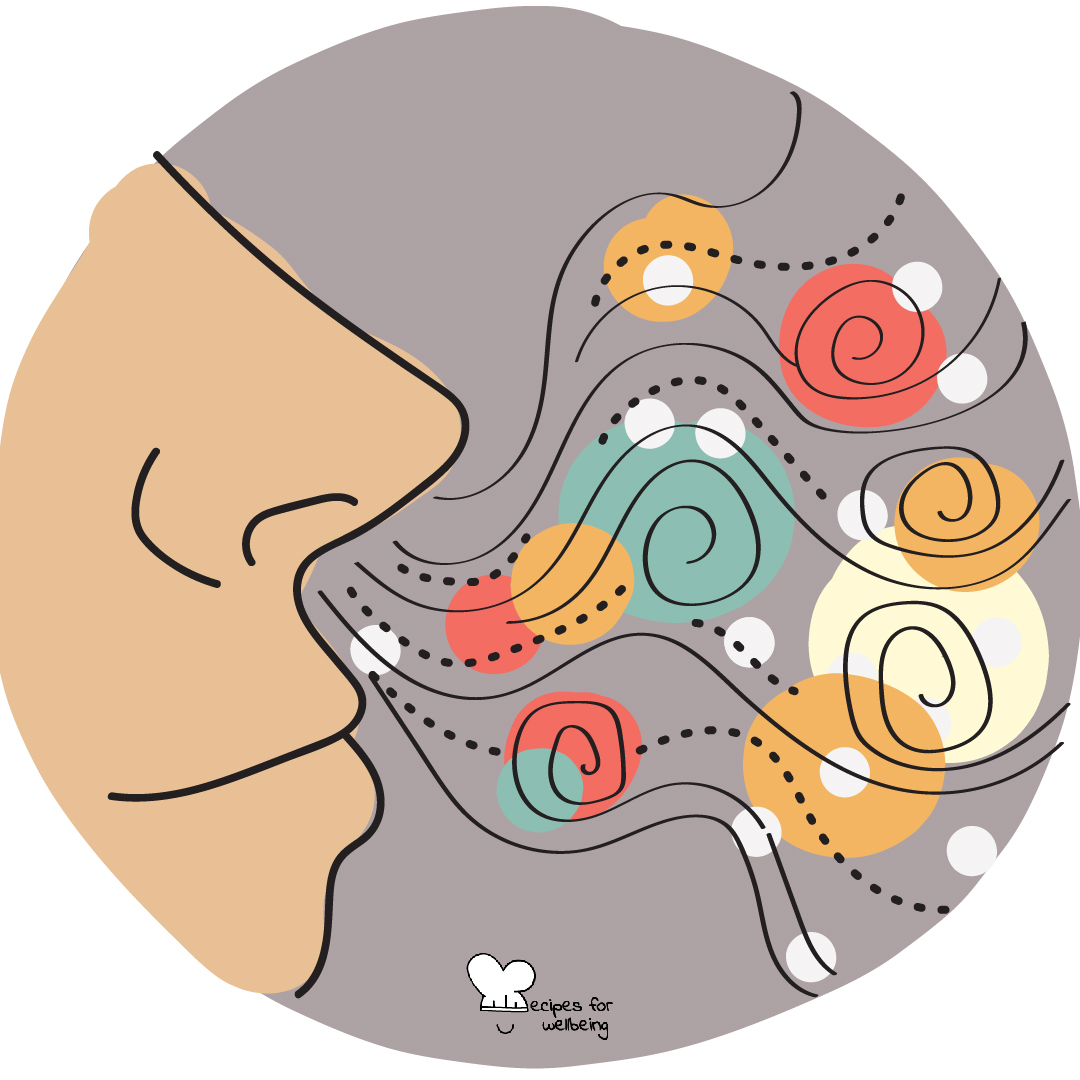 Illustration of a person's nose breathing out different coloured shapes and lines. © Recipes for Wellbeing