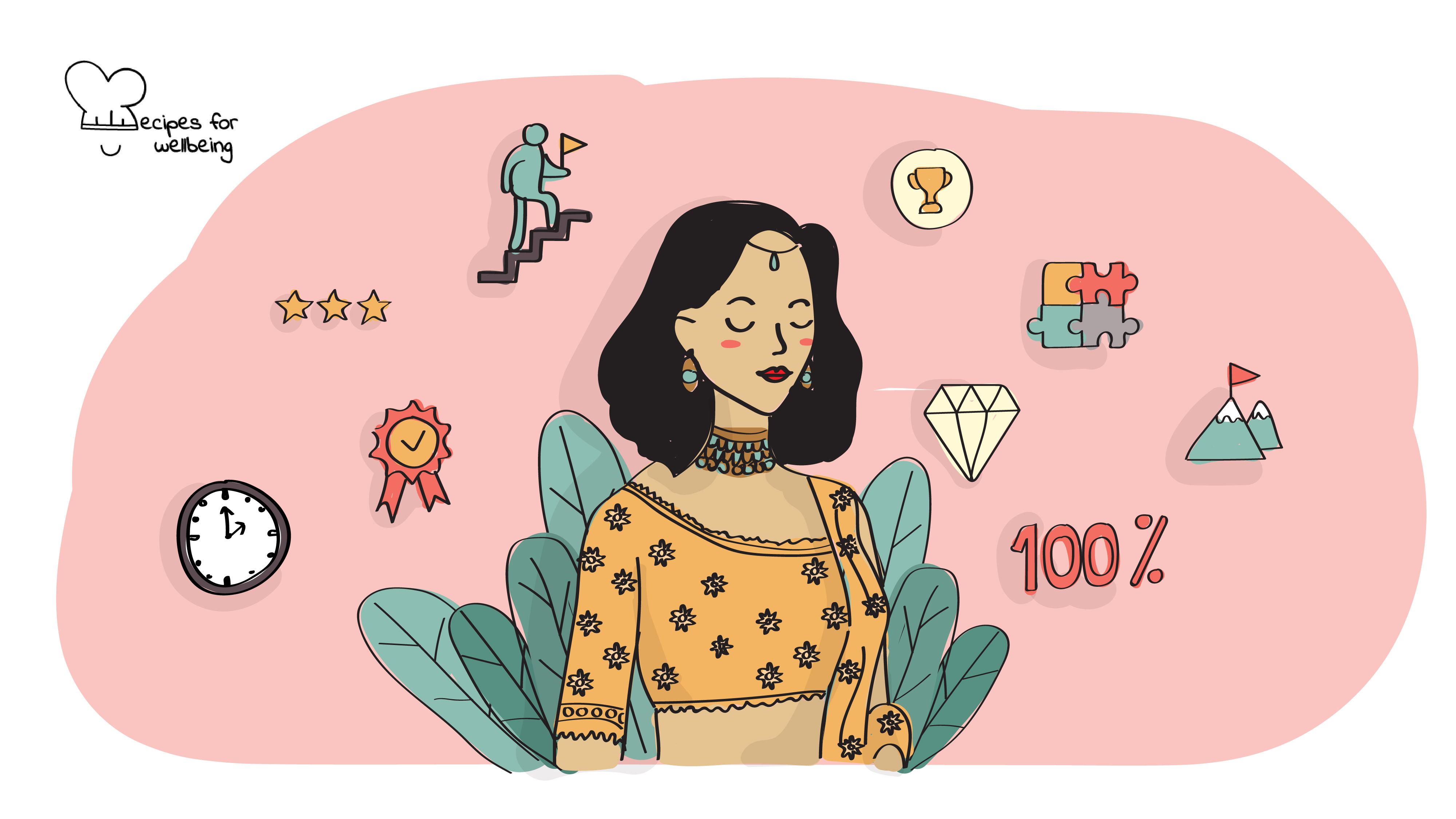 Illustration of a person standing with their eyes closed surrounded by a few icons (a clock, three stars, a completion badge, a person climbing stairs, a flag at the top of a mountain, a trophy, four pieces of a jigsaw puzzle, a diamond, and 100%). © Recipes for Wellbeing