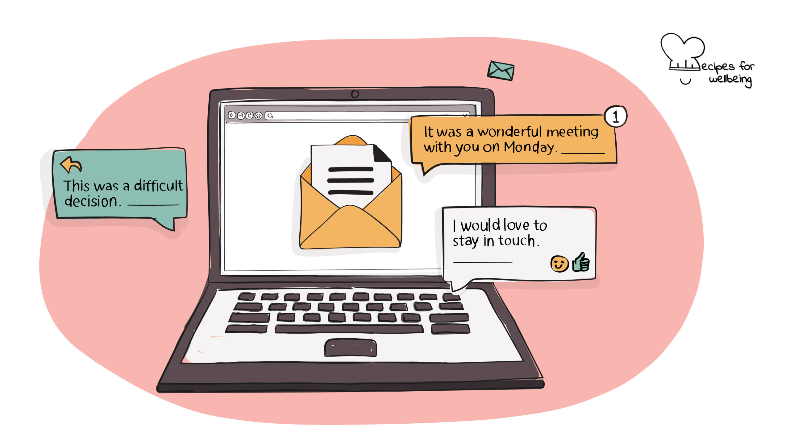 Illustration of a laptop with an envelope icon to symbolise an email being sent. © Recipes for Wellbeing