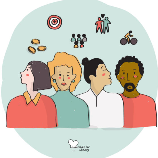 Illustration of four people surrounded by icons such as 3 coins, a target, two people hugging, a person riding a bike, and a group of people. © Recipes for Wellbeing