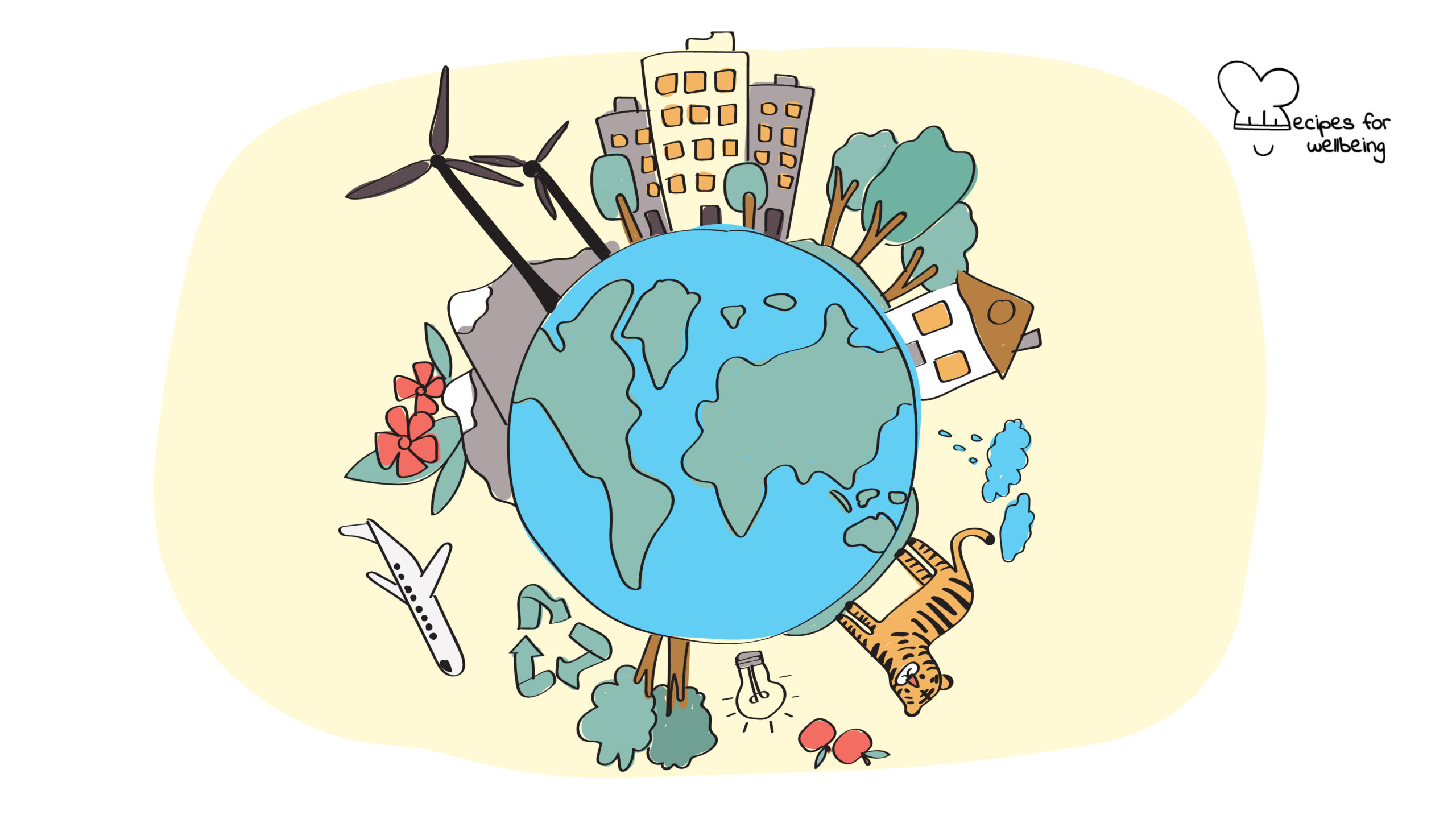 Illustration of planet Earth surrounded by icons such as 3 storey buildings, trees, a house, clouds, a tiger, 2 apples, a light bulb, the recycling symbol, a plane, flowers, mountains, and eolic turbines. © Recipes for Wellbeing