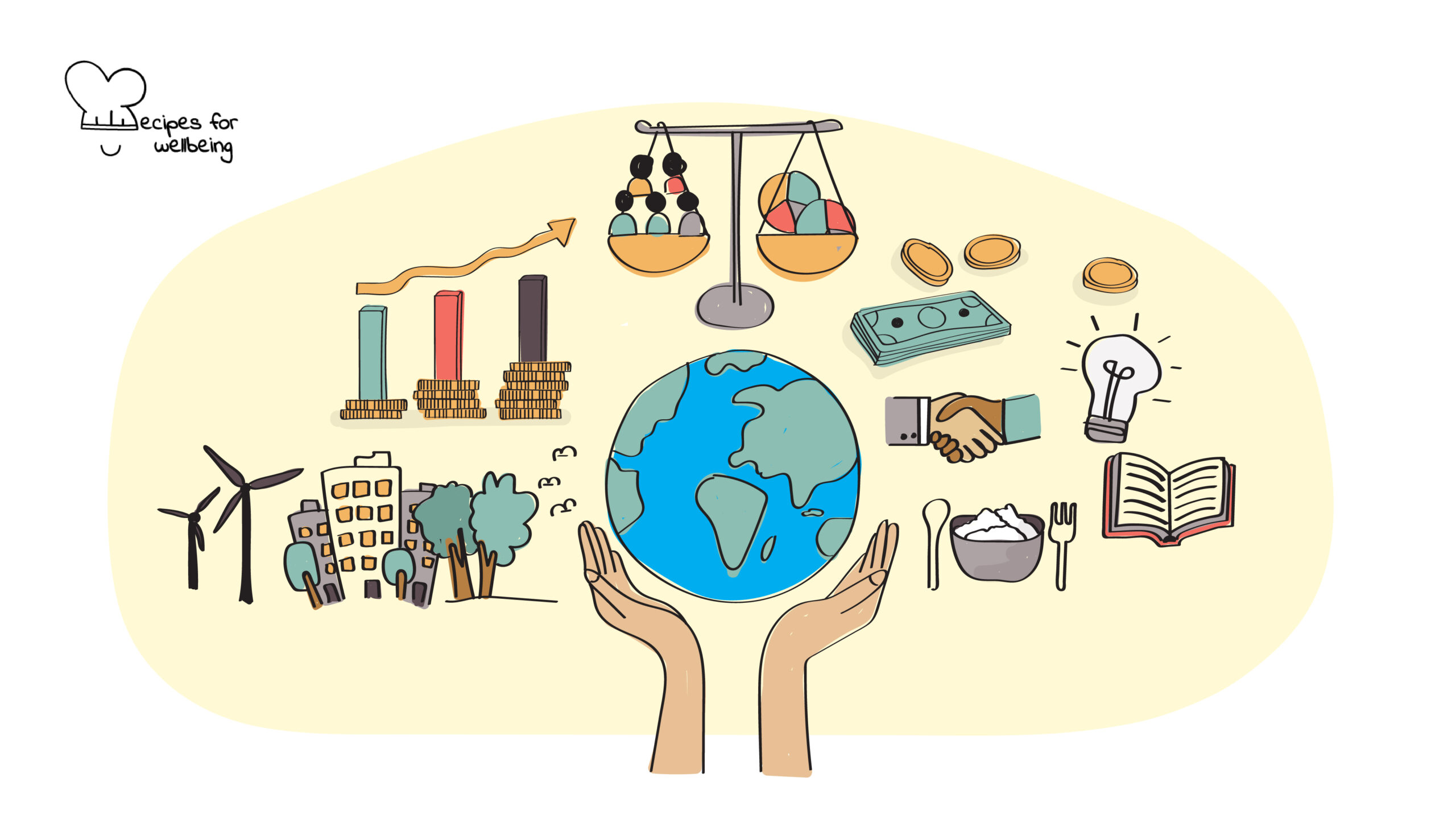 Illustration of a pair of hands holding a globe surrounded by various icons (e.g. a scale, a city, wind turbines, a book, a lightbulb, money, etc.). © Recipes for Wellbeing