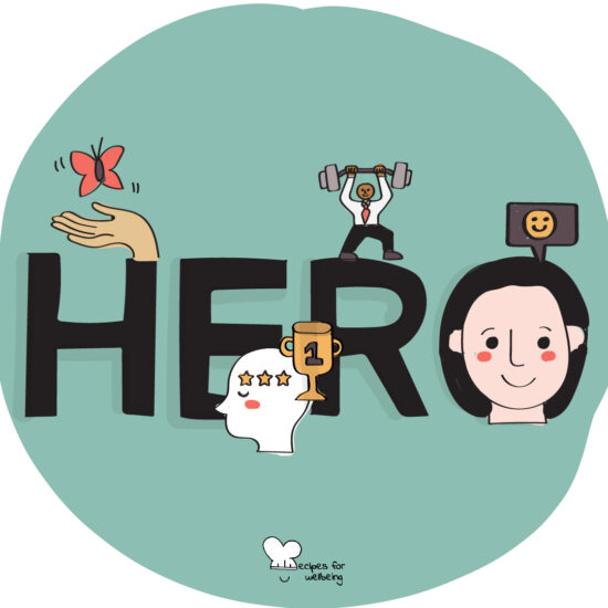 Illustration of the acronym HERO. © Recipes for Wellbeing