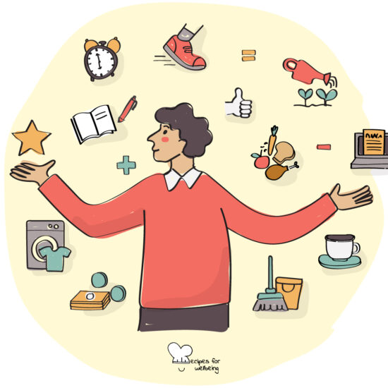 Illustration of a person surrounded by icons such as an alarm, a booklet, a mug, a washing machine, food, etc. to represent different habits. © Recipes for Wellbeing