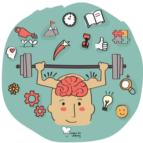 Illustration of a person's brain lifting weights and surrounded by icons such as a book, a a magnifying glass, a light bulb, 2 cogs, a flower, a mountain, a sand glass, etc. © Recipes for Wellbeing