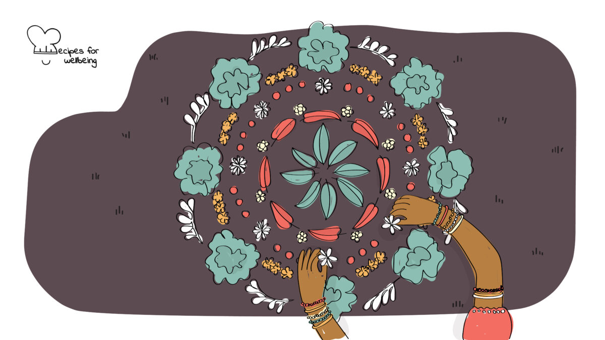 Illustration of a pair of hands completing a mandala with elements from Nature. © Recipes for Wellbeing