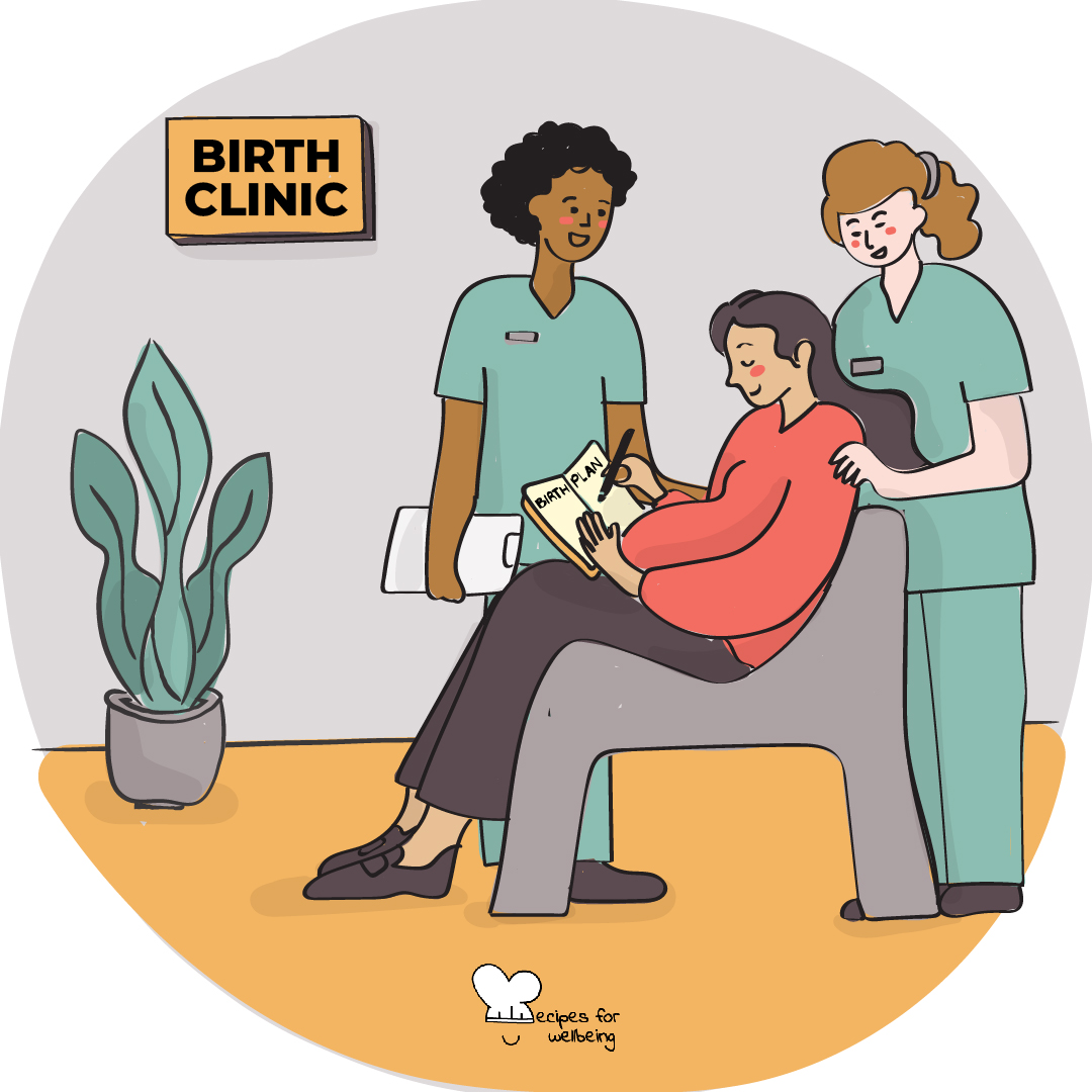 Illustration of a pregnant person sitting on a chair filling out a birth plan surrounded by two healthcare professionals. © Recipes for Wellbeing