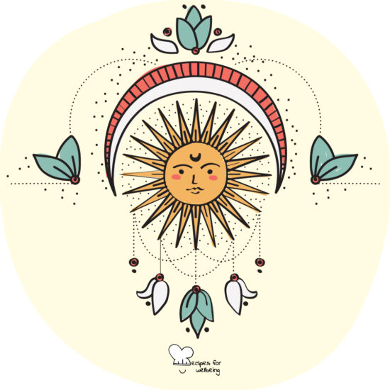 Illustration of a sun surrounded by leaves symbols. © Recipes for Wellbeing