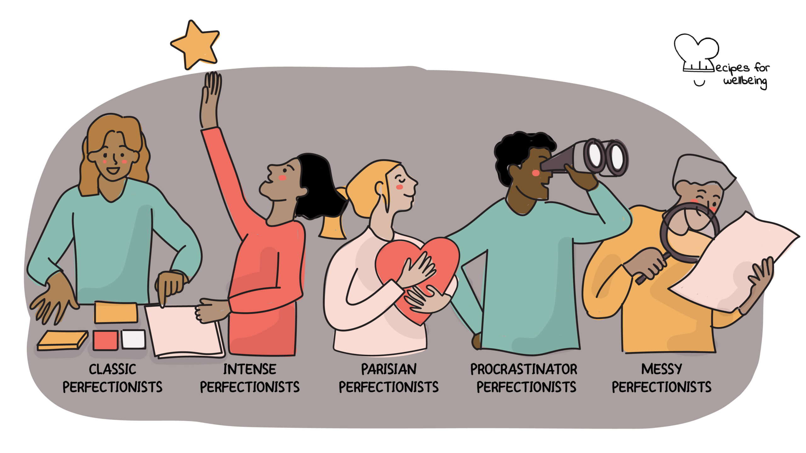 Illustration of 5 people to represent the 5 perfectionist profiles: classic, intense, Parisian, procrastinator, messy perfectionists. © Recipes for Wellbeing