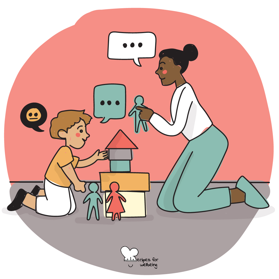 Illustration of a child playing with an adult. © Recipes for Wellbeing