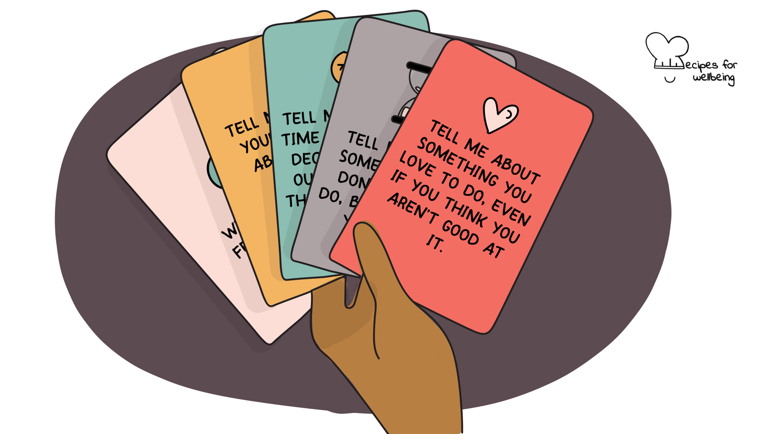 Illustration of a person's hand holding five cards with introspective prompts. © Recipes for Wellbeing