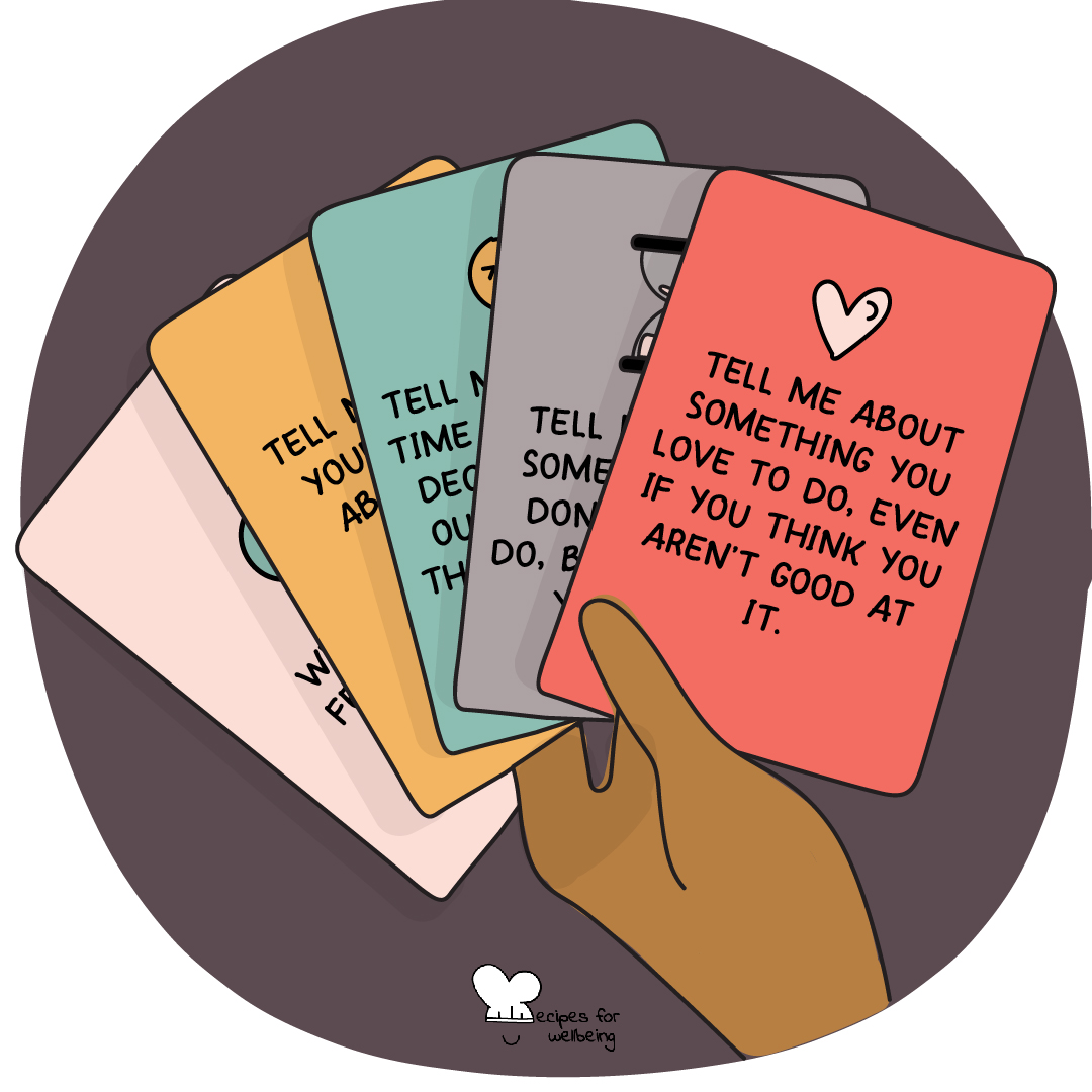 Illustration of a person's hand holding five cards with introspective prompts. © Recipes for Wellbeing