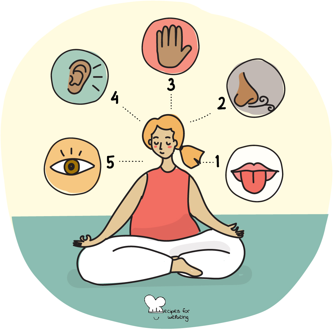 Illustration of a person sitting cross-legged on the floor and with eyes closed. © Recipes for Wellbeing