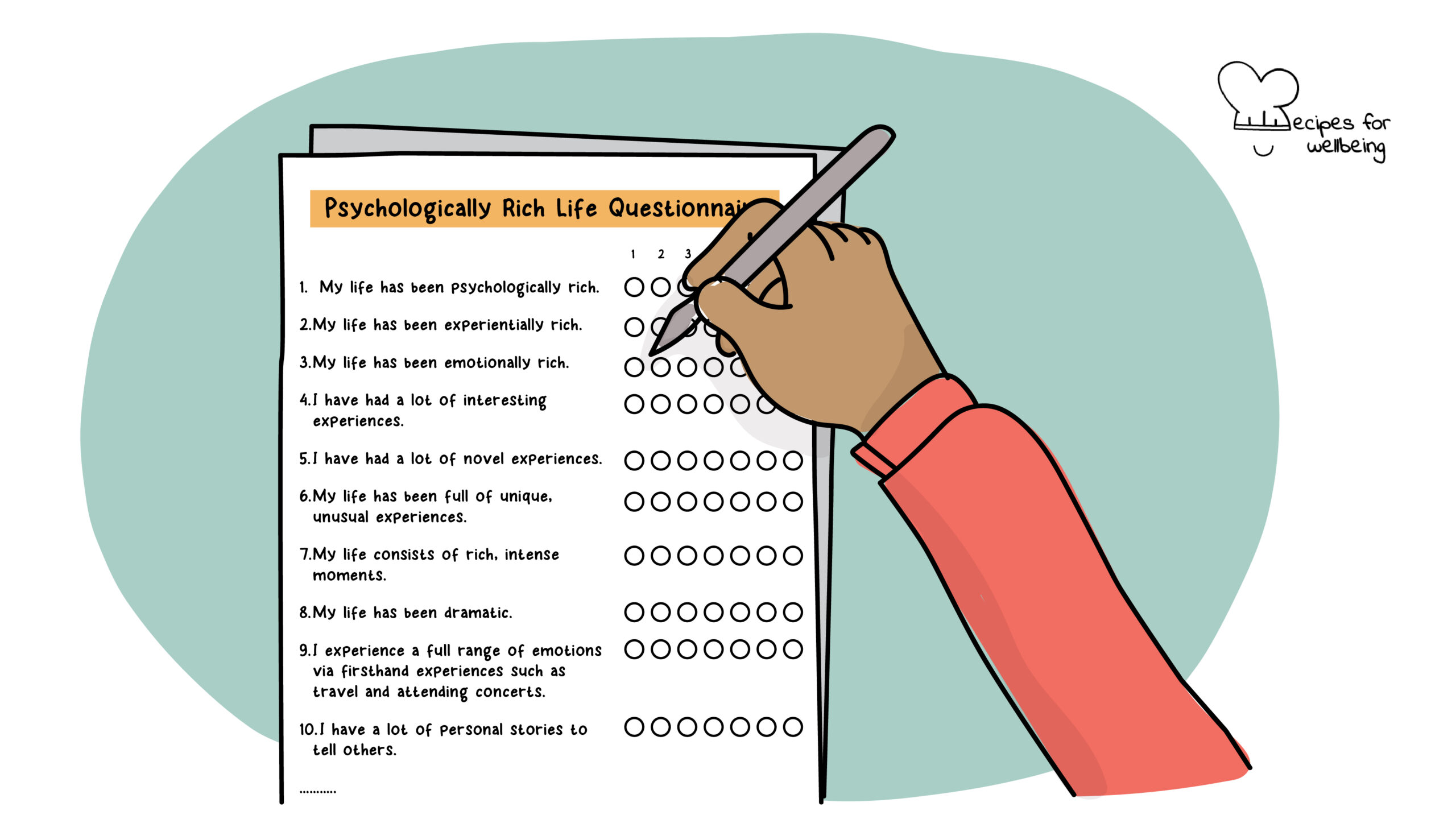 Illustration of a hand filling out the Psychologically Rich Life Questionnaire. © Recipes for Wellbeing