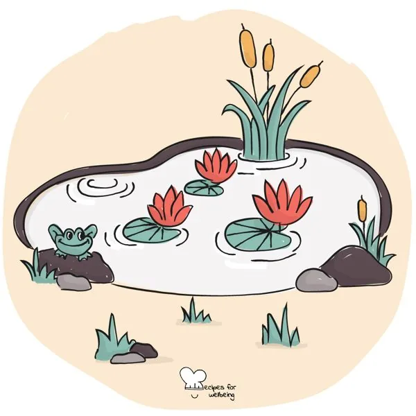 Creating ripples